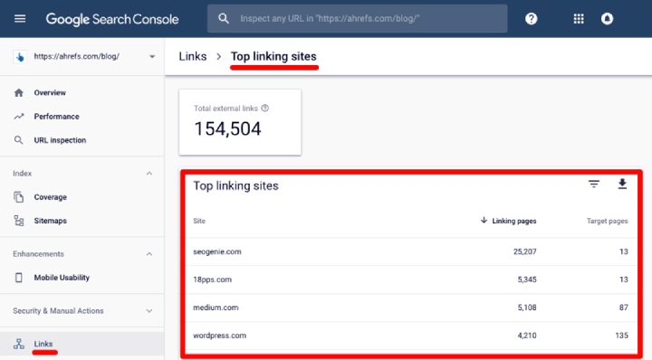 Top linking sites report