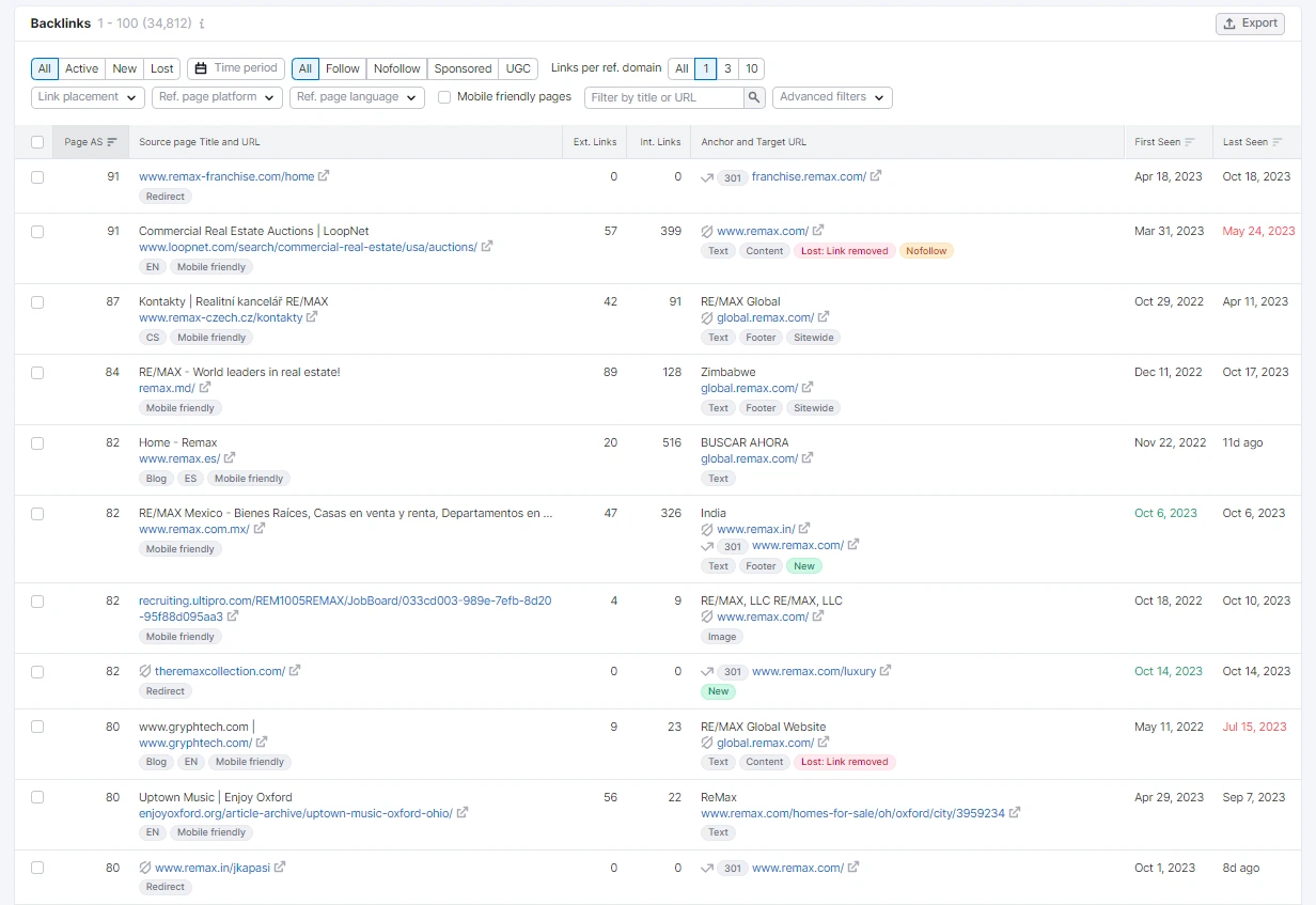 Referring Domains tab of SEMrush