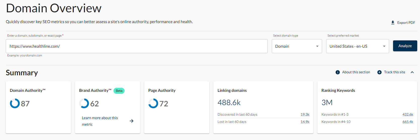 What is Domain Authority