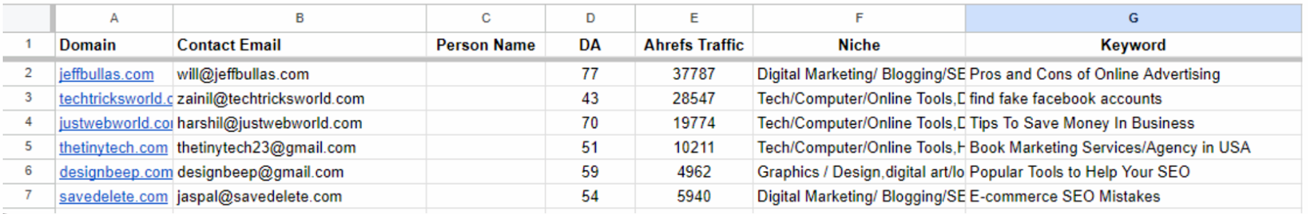 Organize the Prospect’s Data