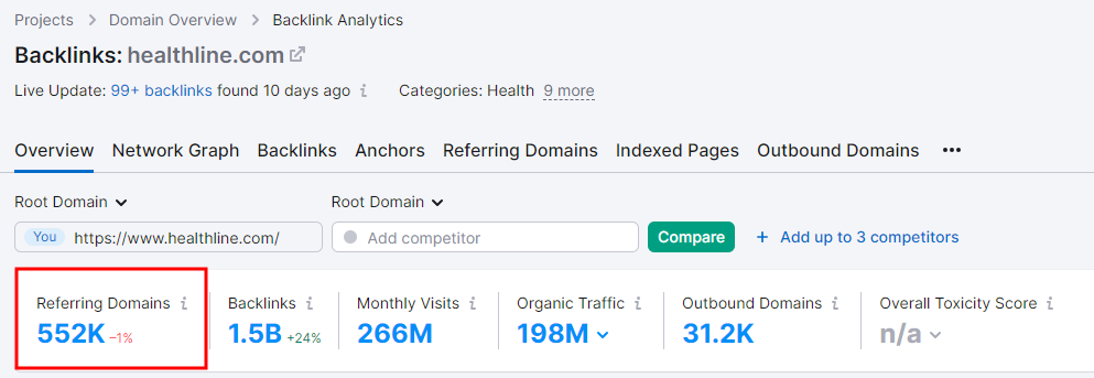 Referring Domains