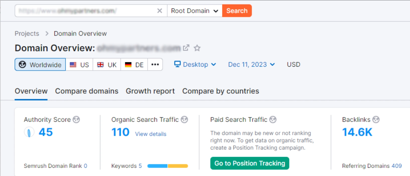 Semrush Domain Overview