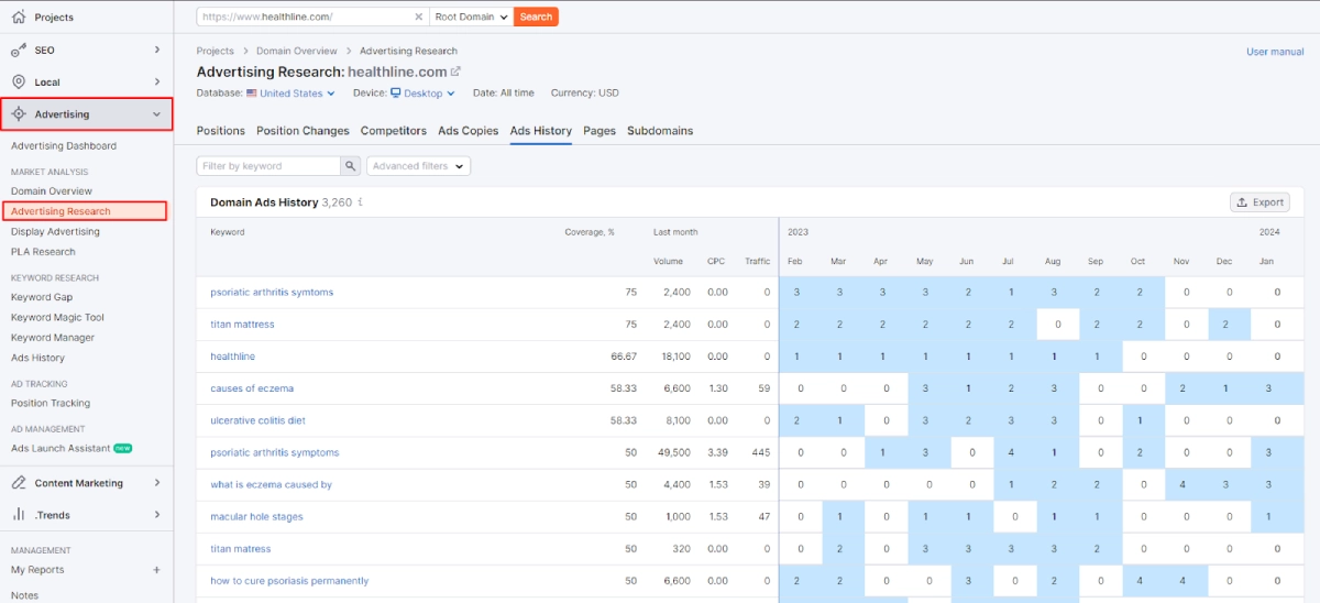 Advertising Research to analyze paid search landscape and ads