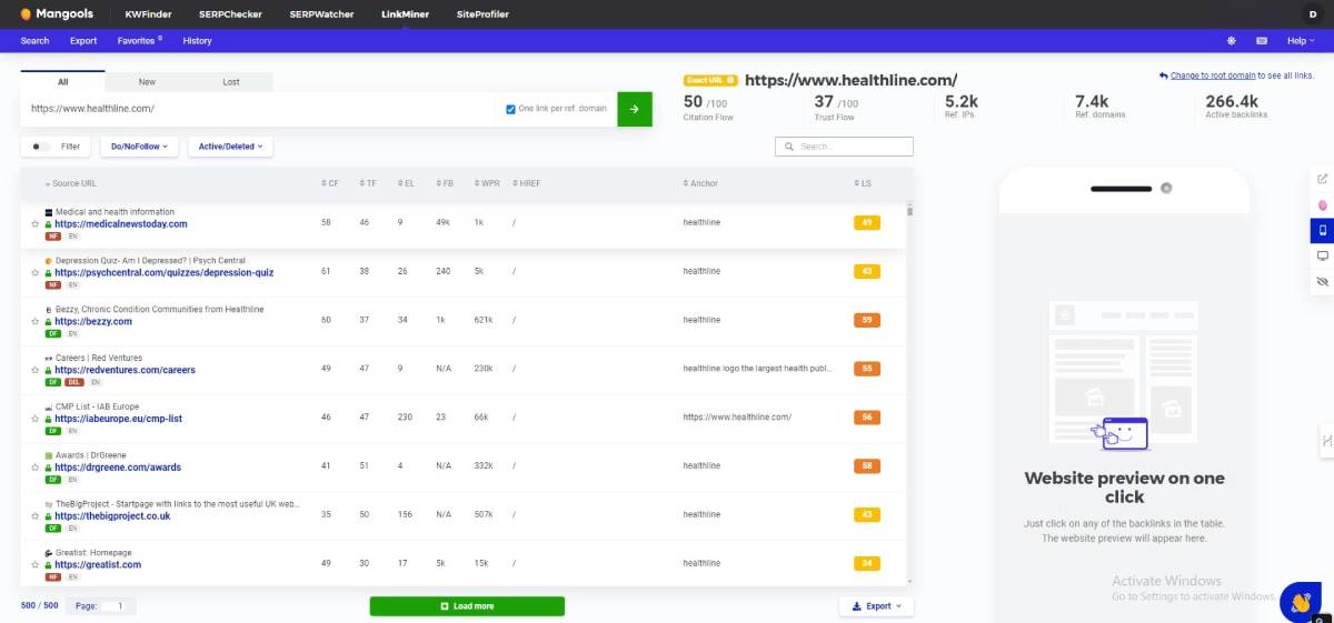 Backlink Profile