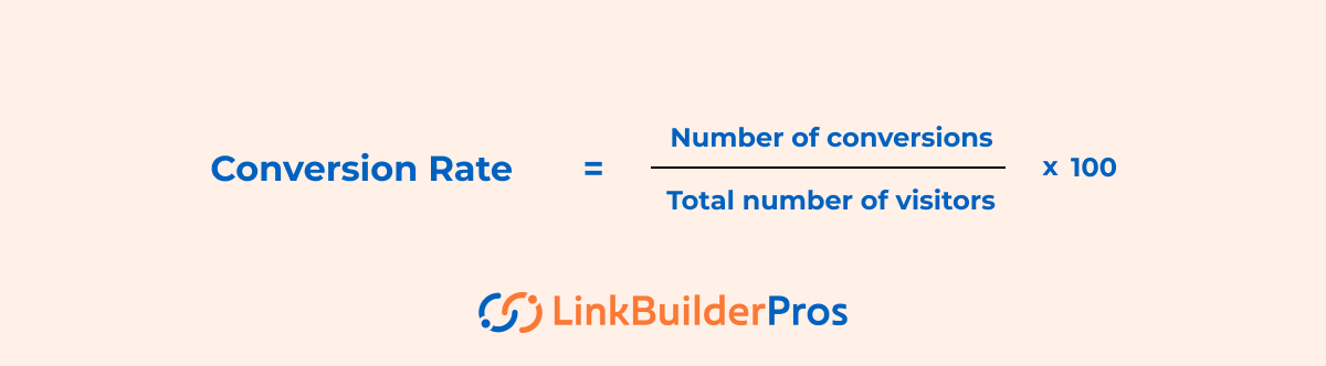 How to calculate your website conversion rate 1