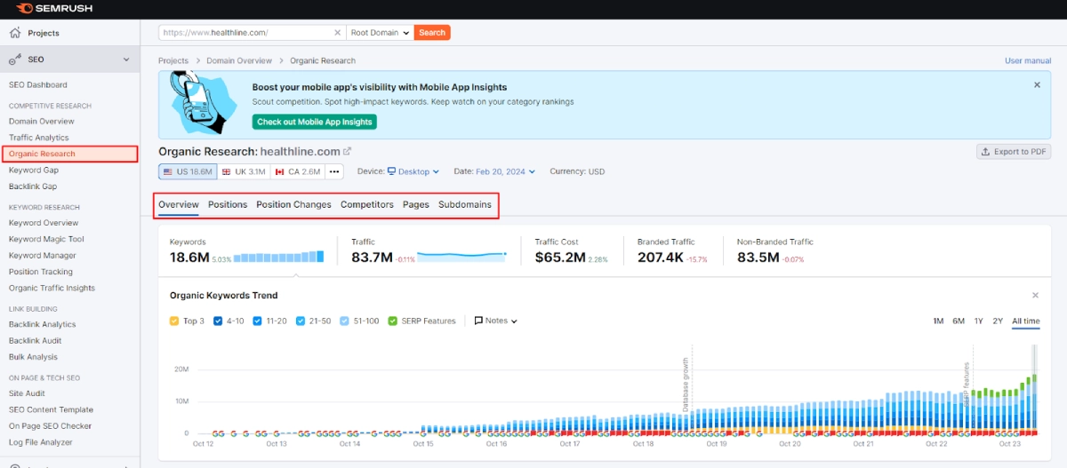 Organic Research to find SEO competitors and keyword gaps