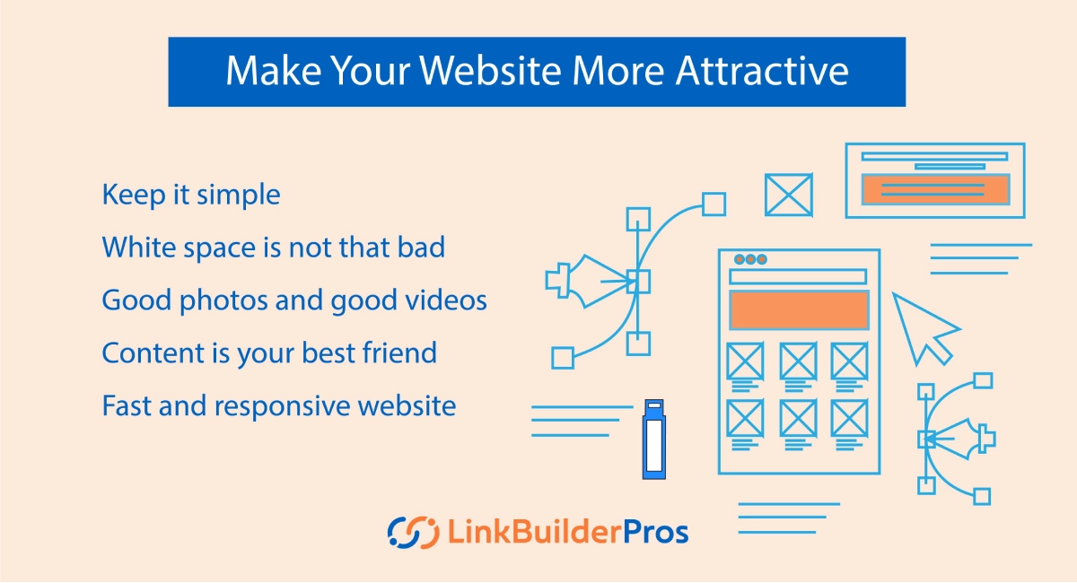 Prioritize Visual Appeal to Build Credibility