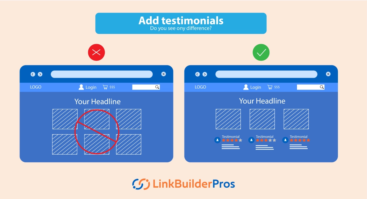 Showcase Real Customer Testimonials