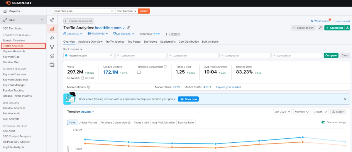 Use Traffic Analytics for insights
